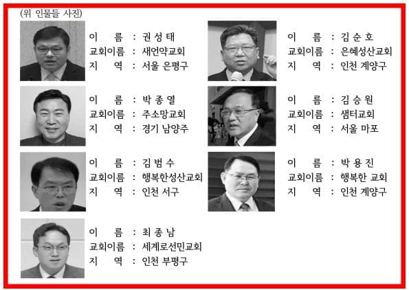 합동총회, 세계로선민교회 등 무더기 이단규정 사상 초유_5